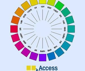 Munsell Color Chart