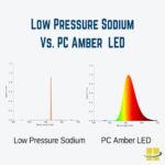Low-Pressure-Sodium-Vs.-PC-Amber-LED