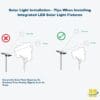 Solar Light Installation-5 Tips for Installing Integrated Solar Lights