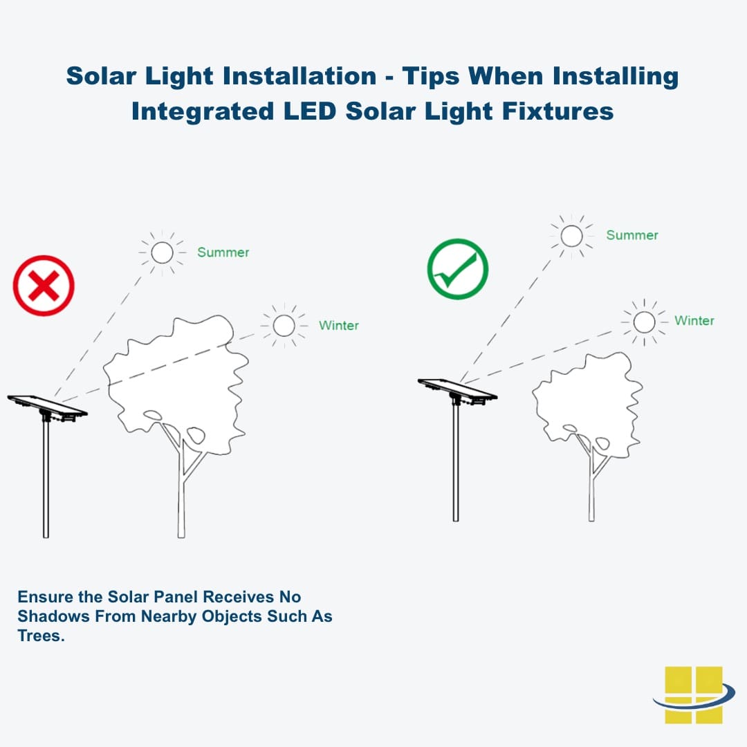 Solar Light Installation-5 Tips for Installing Integrated Solar Lights